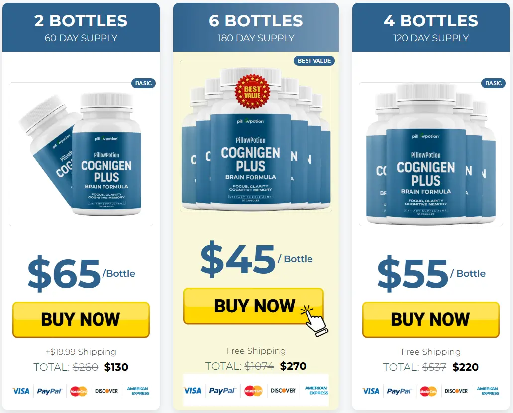 Cognigen Plus-Pricing-Options